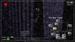 Download Five Nights at Freddy's wallpapers 9